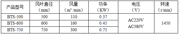 QQ截图20191112152431.png